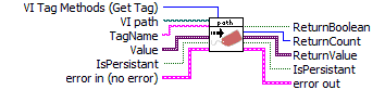 VI_Tag_AllMethods(path).vi
